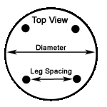 Tiki Hut Top View Diagram